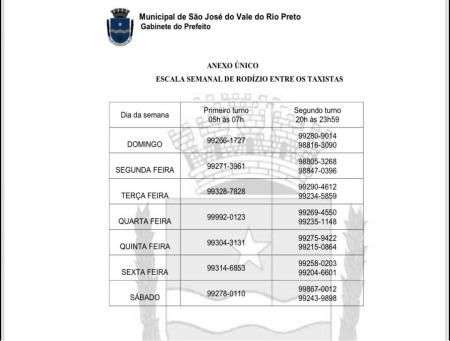 ESCALA SEMANAL DE RODIZIO ENTRE OS TAXISTAS ESCALA SEMANAL DE RODIZIO ENTRE OS TAXISTAS